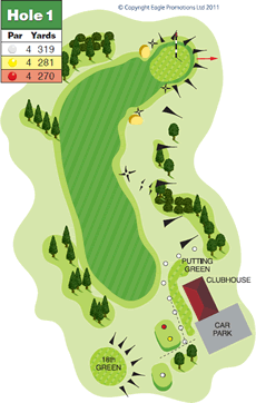 hole18