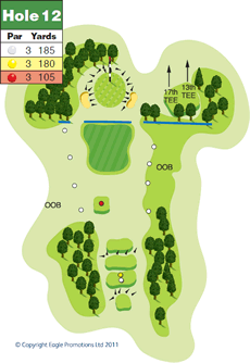 hole18