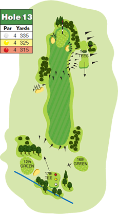 hole18