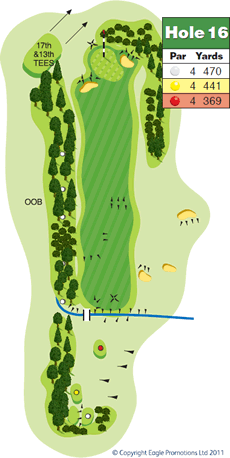 hole18