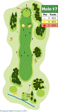 hole18