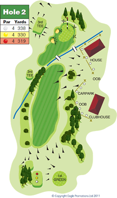 hole18