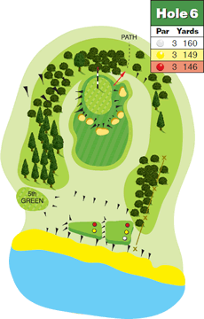 hole18