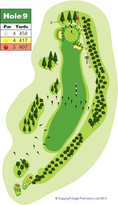 hole18